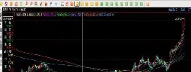 期货趋势的反转(豆油期货v型反转)_https://www.boyangwujin.com_原油直播间_第1张