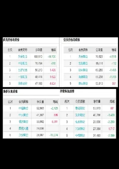 07神华期货行情资信汇编(神华期货怎么样)_https://www.boyangwujin.com_黄金期货_第1张