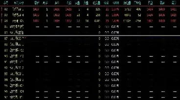 动力煤期货为什么突然变为680(动力煤期货为什么交易这样少)_https://www.boyangwujin.com_纳指期货_第1张