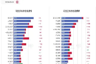 花生期货涨跌停板多少(花生期货是涨是跌)_https://www.boyangwujin.com_纳指期货_第1张