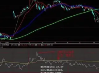 期货交易哪里看图解最准(期货在哪里看消息更准确)_https://www.boyangwujin.com_白银期货_第1张
