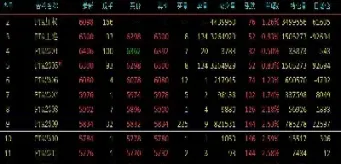 期货合约当前的市场价值(期货合约的价值和价格)_https://www.boyangwujin.com_原油直播间_第1张