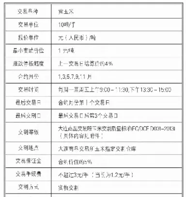 期货合约对冲的原则是什么(期货合约对冲机制)_https://www.boyangwujin.com_原油期货_第1张
