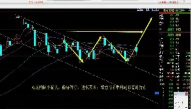 期货白盘夜盘不连续吗(期货白夜盘几点到几点)_https://www.boyangwujin.com_恒指期货_第1张