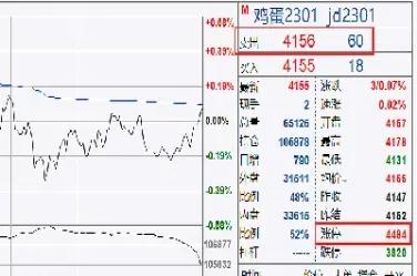 期货什么是持仓平仓(期货什么是持仓平仓的)_https://www.boyangwujin.com_恒指期货_第1张