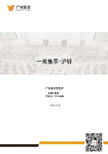 伦锌期货大幅下挫(伦铝期货为什么会大跌)