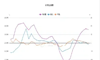 硅铁期货利润(硅铁期货利润多少)_https://www.boyangwujin.com_期货直播间_第1张