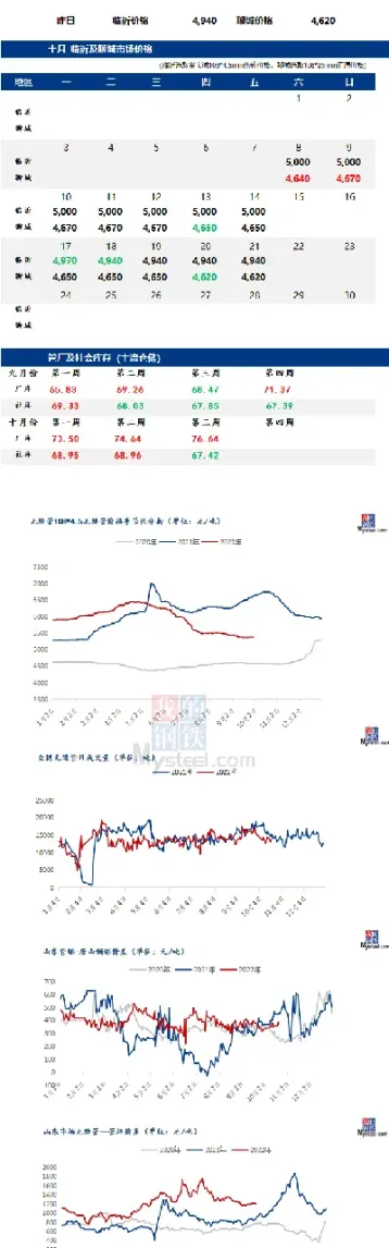沪钢铁方管期货行情最新(沪镍不锈钢期货实时行情)_https://www.boyangwujin.com_期货直播间_第1张