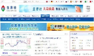 网上怎么抄期货(怎么在网上做期货)_https://www.boyangwujin.com_原油期货_第1张