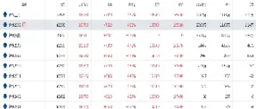 沪镍期货短线技巧(沪镍期货走势分析)_https://www.boyangwujin.com_恒指期货_第1张