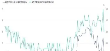 金银期货下跌了吗(金银期货下跌了吗现在)_https://www.boyangwujin.com_期货开户_第1张