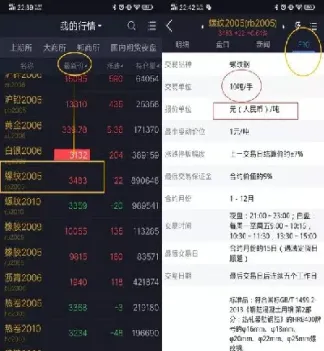 看得懂的期货行情(纸浆期货今日行情)_https://www.boyangwujin.com_恒指期货_第1张