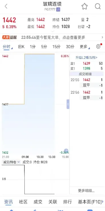 什么是期货的散户(期货进入交割月对散户有什么影响)