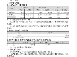 五粮液股票期货(五粮液股票期货价格)_https://www.boyangwujin.com_恒指期货_第1张