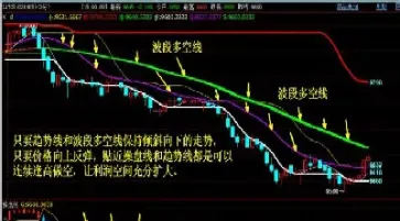 期货有止损但是低开会止损嘛(期货止损如何设置成均线止损)_https://www.boyangwujin.com_原油期货_第1张