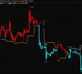 股票突破指标用在期货上(股指期货大跌对股票有什么影响)_https://www.boyangwujin.com_恒指期货_第1张