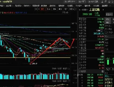 期货盘中创逾两周高位(期货超过涨跌限制怎么平仓)_https://www.boyangwujin.com_黄金期货_第1张