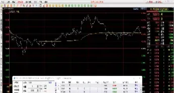 期货跟单大资金(期货出金为什么不能资金全出来)_https://www.boyangwujin.com_内盘期货_第1张