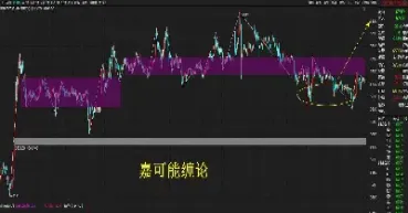 热卷期货1909实时行情(热卷2201期货行情走势)_https://www.boyangwujin.com_内盘期货_第1张