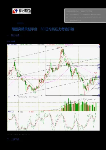 期货支撑压力怎么看(期货怎么看支撑压力k线图)_https://www.boyangwujin.com_白银期货_第1张