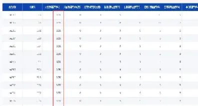 期货沥青止损一般几个点(期货沥青的价格受什么影响)_https://www.boyangwujin.com_纳指期货_第1张