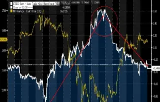 黄金期货波动一个点是多少(黄金期货波动一个点是多少倍)_https://www.boyangwujin.com_恒指期货_第1张