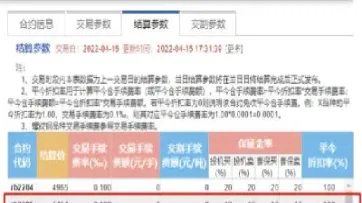 商品期货反手有手续费吗(期货反手是自己卖给自己吗)