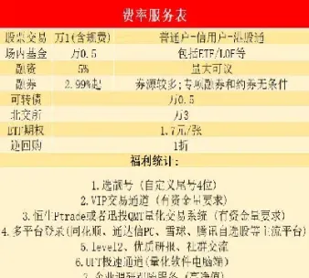 想做空需要多少资金打入期货账户(期货做空要先买入吗)_https://www.boyangwujin.com_期货直播间_第1张