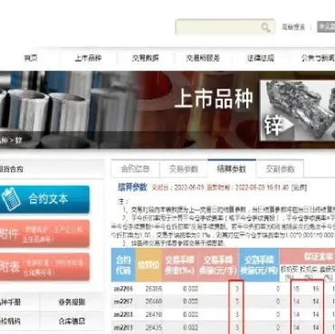 s期货沪金手续费多少(沪金2012期货手续费)