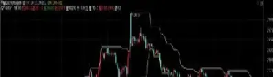 用kd指标做期货(kd指标使用技巧期货)_https://www.boyangwujin.com_恒生指数_第1张