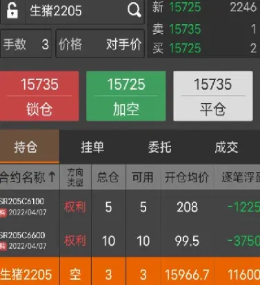 期货的反向平仓什么意思(期货交易反向交易)_https://www.boyangwujin.com_期货开户_第1张