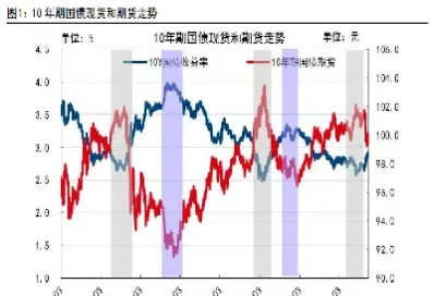 期货最高胜率是多少(期货胜率最高的一个指标)