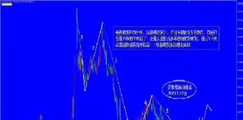 美麦期货走势图(美指期货实时走势图)_https://www.boyangwujin.com_期货直播间_第1张