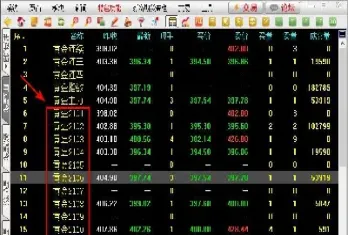 期货什么是小级别交易(期货什么是小级别交易品种)_https://www.boyangwujin.com_纳指期货_第1张