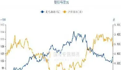 期货银价是市场价吗(期货银价是市场价吗还是货币)_https://www.boyangwujin.com_原油直播间_第1张