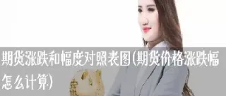 期货上涨幅度计算方式有哪些(期货上涨幅度计算)