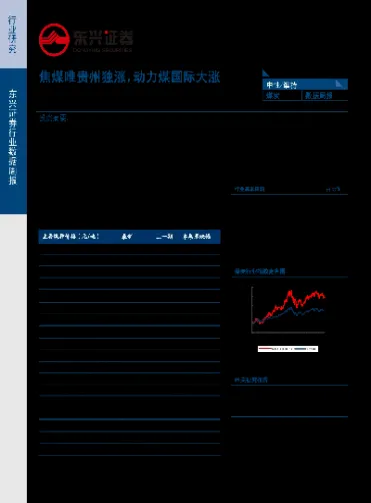 煤炭股看焦煤期货还是动力煤(期货中的焦煤和动力煤有什么区别)_https://www.boyangwujin.com_期货直播间_第1张