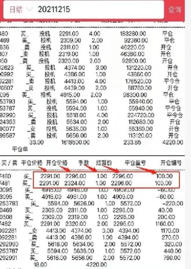 期货晚盘结算单怎么取消(期货如何撤单夜盘)_https://www.boyangwujin.com_纳指期货_第1张