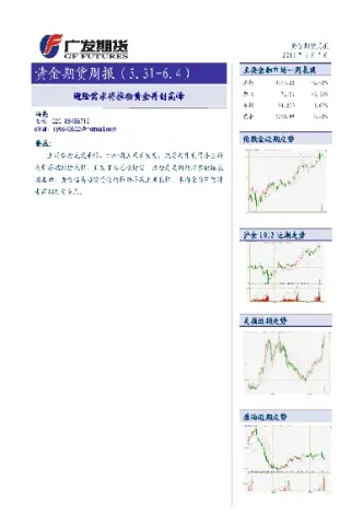 黄金期货瓶颈期(黄金期货移仓风险)