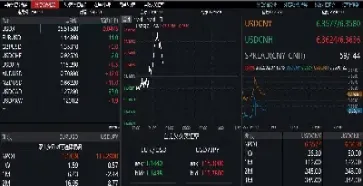 微交易和期货外汇有什么不同(微交易期货区别是什么)_https://www.boyangwujin.com_期货直播间_第1张