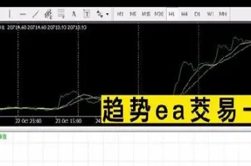 期货场外对冲劣势有哪些(期货对冲期权降低风险)_https://www.boyangwujin.com_内盘期货_第1张