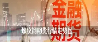 近期钢铁期货行情(沪钢铁期货行情)_https://www.boyangwujin.com_原油期货_第1张