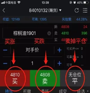 菜油期货为什么不能买跌(菜油期货为什么比豆油强那么多)_https://www.boyangwujin.com_恒生指数_第1张