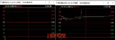 怎么判断期货溢价的涨跌(期货怎么看溢价数据)_https://www.boyangwujin.com_原油直播间_第1张
