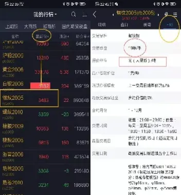 期货夜盘可以交易资金吗(期货夜盘能玩吗)_https://www.boyangwujin.com_纳指期货_第1张