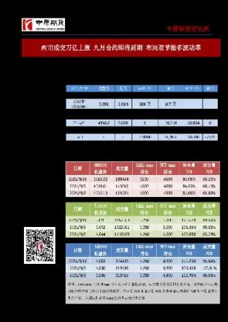 期货沪深2109(期货沪深IF2406是什么意思)