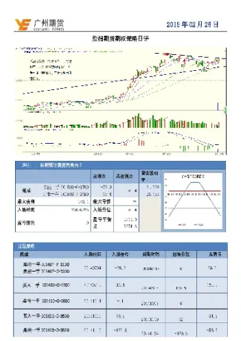 股指期货和期权市场(股指期货和etf期权的区别)_https://www.boyangwujin.com_白银期货_第1张