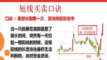 有谁期货短线成功(期货短线成功率多高)_https://www.boyangwujin.com_期货直播间_第1张