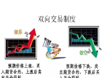 期货合约与期货商的区别(期货合约与期货商的区别是什么)_https://www.boyangwujin.com_原油期货_第1张