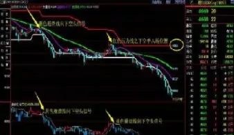 期货交易的一般逻辑(期货交易的交易逻辑)_https://www.boyangwujin.com_原油直播间_第1张